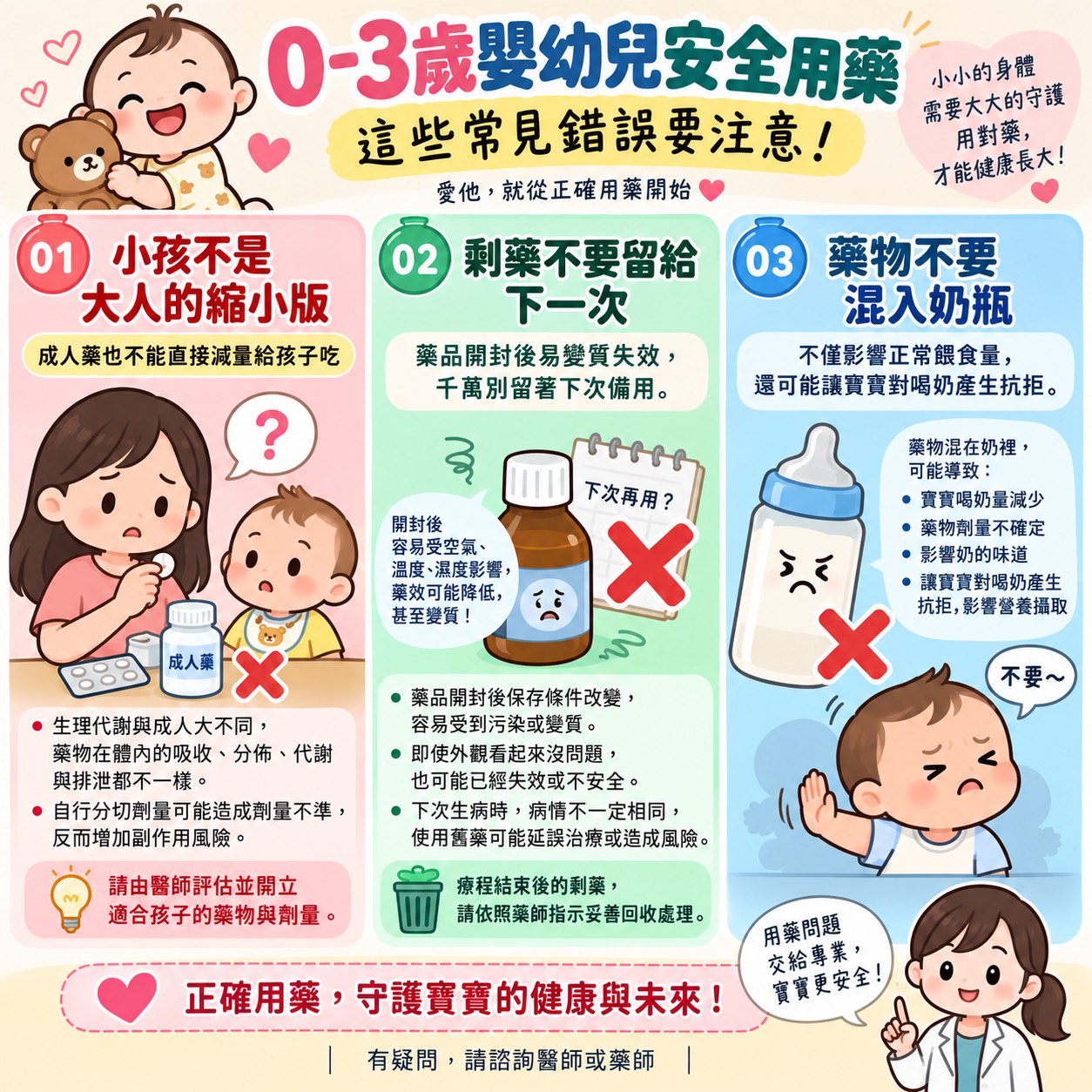 0–3歲嬰幼兒安全用藥　這些常見錯誤要注意！宣傳圖片