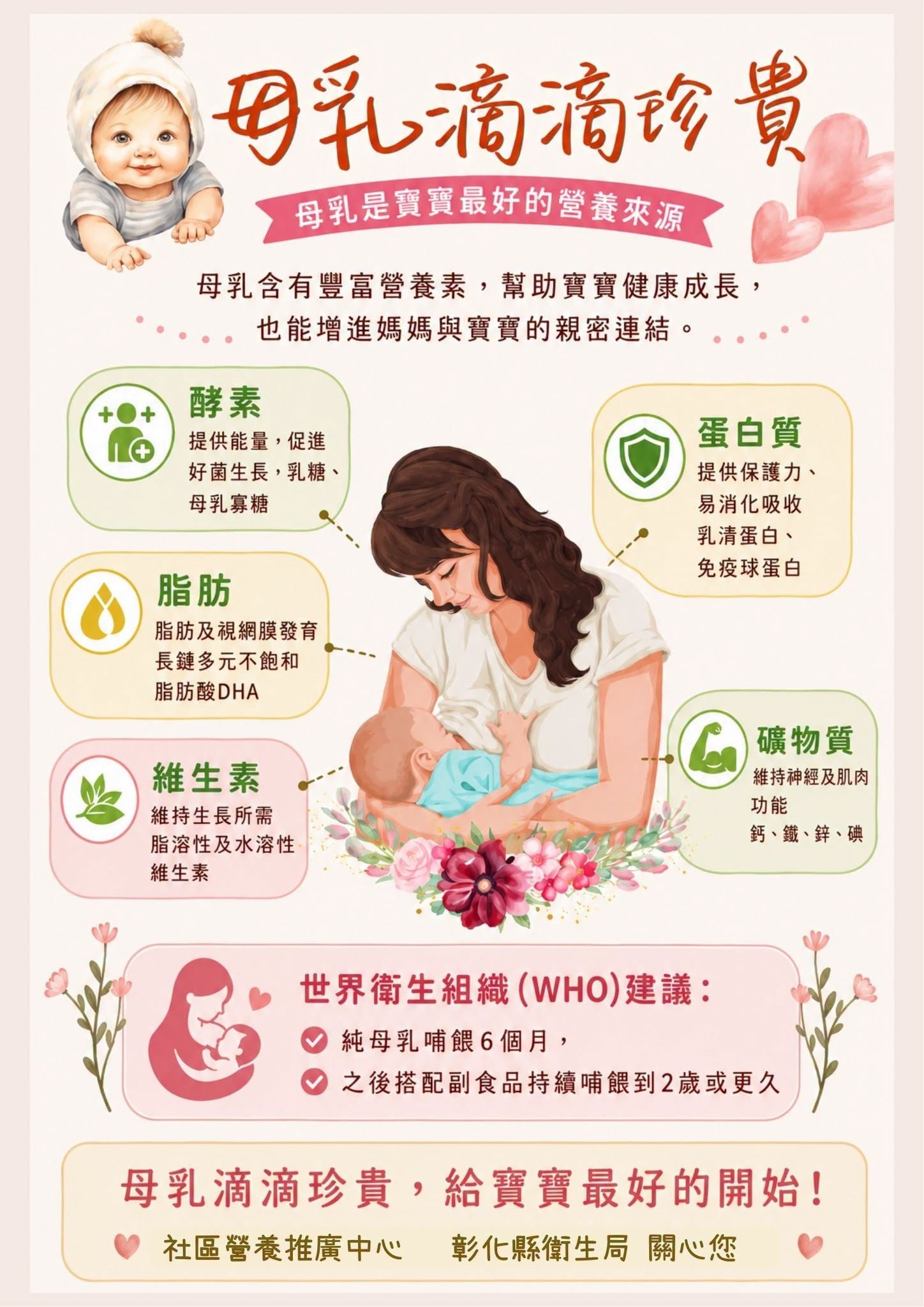 母乳滴滴珍貴　營養滿分守護寶寶健康成長宣傳圖片