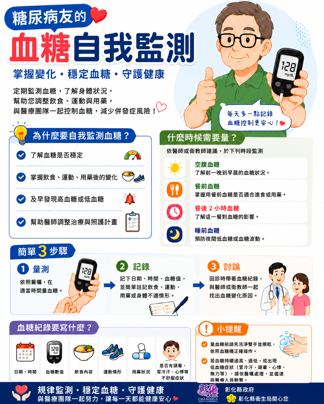 規律血糖自我監測　掌握變化守護健康宣傳圖片
